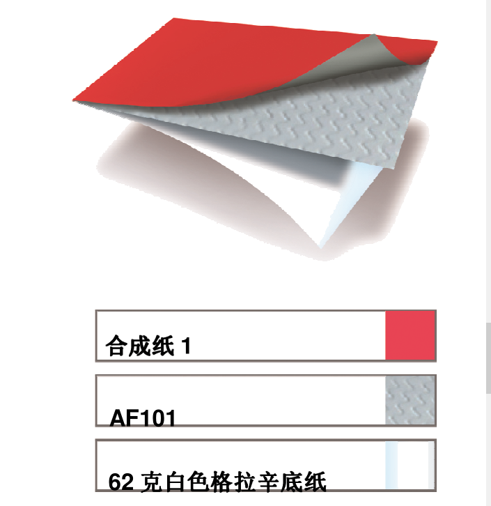 艾（ài）利合成紙不幹膠材料（liào） BW9600