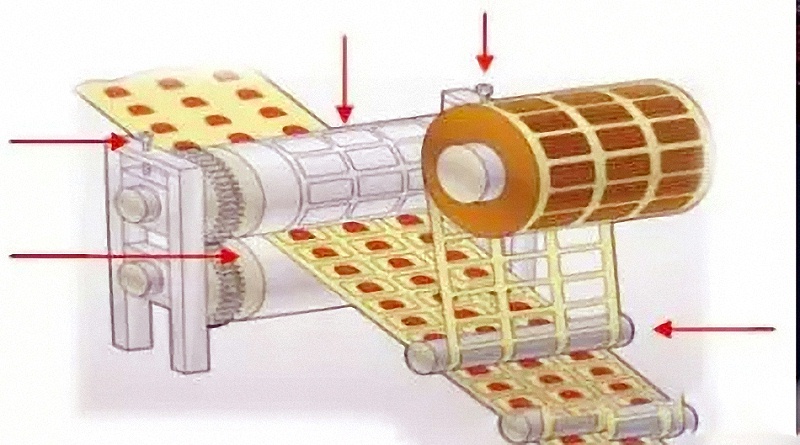 不幹膠材料模（mó）切