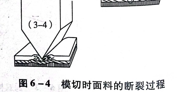 不幹膠（jiāo）材（cái）料（liào）的模切過（guò）程及切斷原理是什麽?